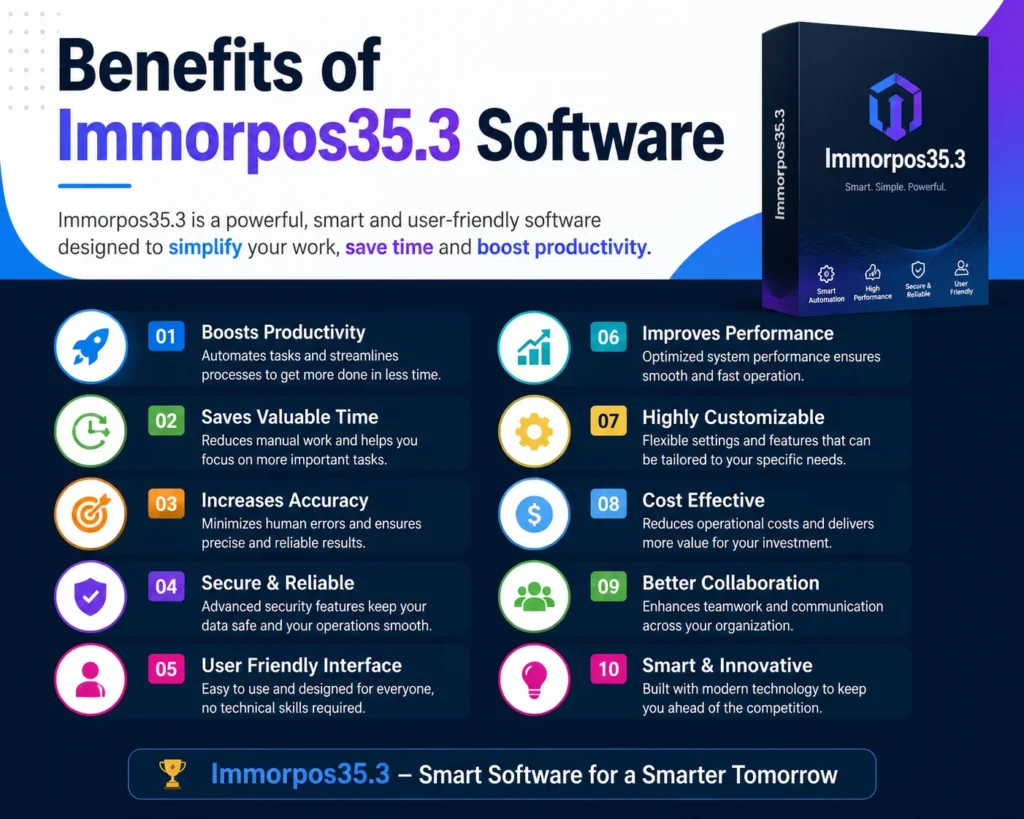 Benefits of Immorpos35.3 Software: